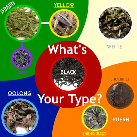 Types of tea meimei fine teas